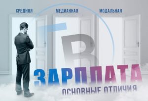 Различия терминов — модальная, медианная и средняя зарплата. Как работодатели могут ими оперировать?